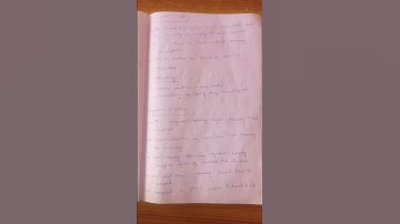 overlays/ dynamic linking/ loading/ / memory management