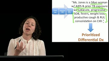 Denise Connor, MD, Clinical Reasoning Review: Problem Representation