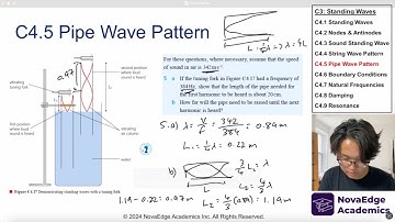 NEW 2025 EXAM IB Physics C4 Standing Wave P2