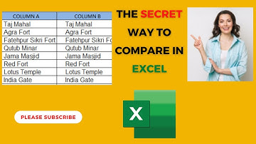 Compare Two Columns in Excel (for Matches & Differences)