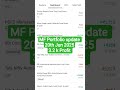 Mutual fund portfolio update 20 jun#stockmarket #sip #mutualfunds #youtubeshorts