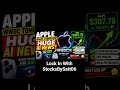 Apple's WWDC is Coming!!