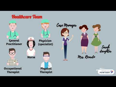 Integrated Case Management Model by Kaisha & Efril
