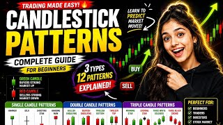 🔥 12 Candlestick Patterns Every Trader Must Know! 📈 | Step By Step Explained