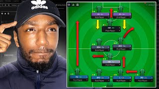 71% Avg Poss!!! MONSTER Possession Tactic & Great Lower League Results! | Best FM24 Tactics