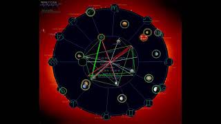 AR's Mundane horoscope for Toronto on 2