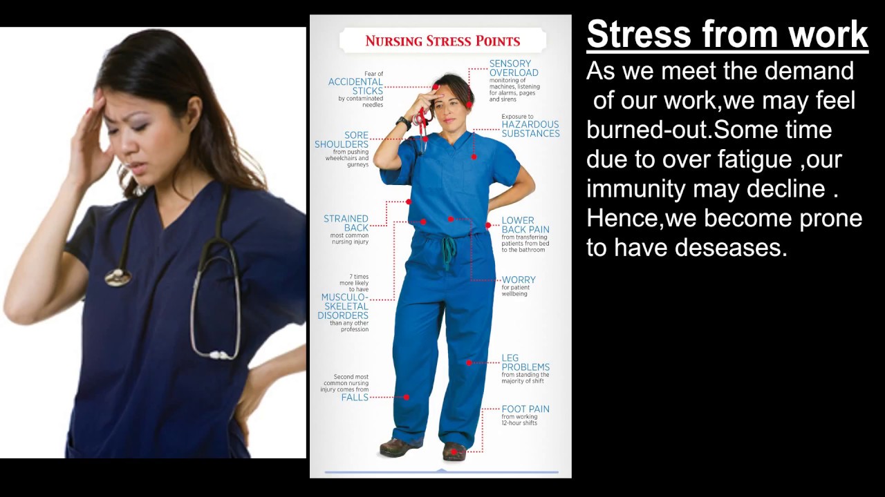 Health hazards in nursing YouTube