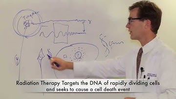 Brain Tumors 101: Radiation Therapy for the Brain Tumor Patient