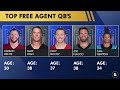 Daniel Jones Replacements Right Now & For The Future | New York Giants Rumors