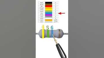 45m ohm resistor color code // #shortvideo