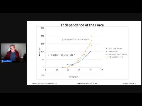 Dr. Charles Buhler: Exodus Propellantless Propulsion Physics 2026