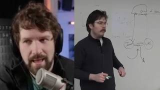 Destiny Reacts To Game Theory, The Colapse Of The US Empire And Hasan