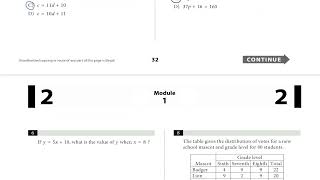 Digital SAT Test 3 Module 1 TI Nspire CAS and Desmos