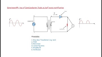 Ripple factor calculation of half wave rectification with breadboard