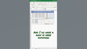 How to Make a Timesheet in Excel