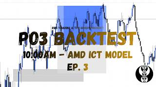 PO3 - Backtest - Ep.3