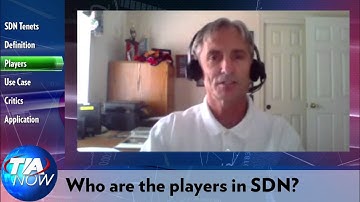 SDN Workshop at TIA 2015, June 2-4