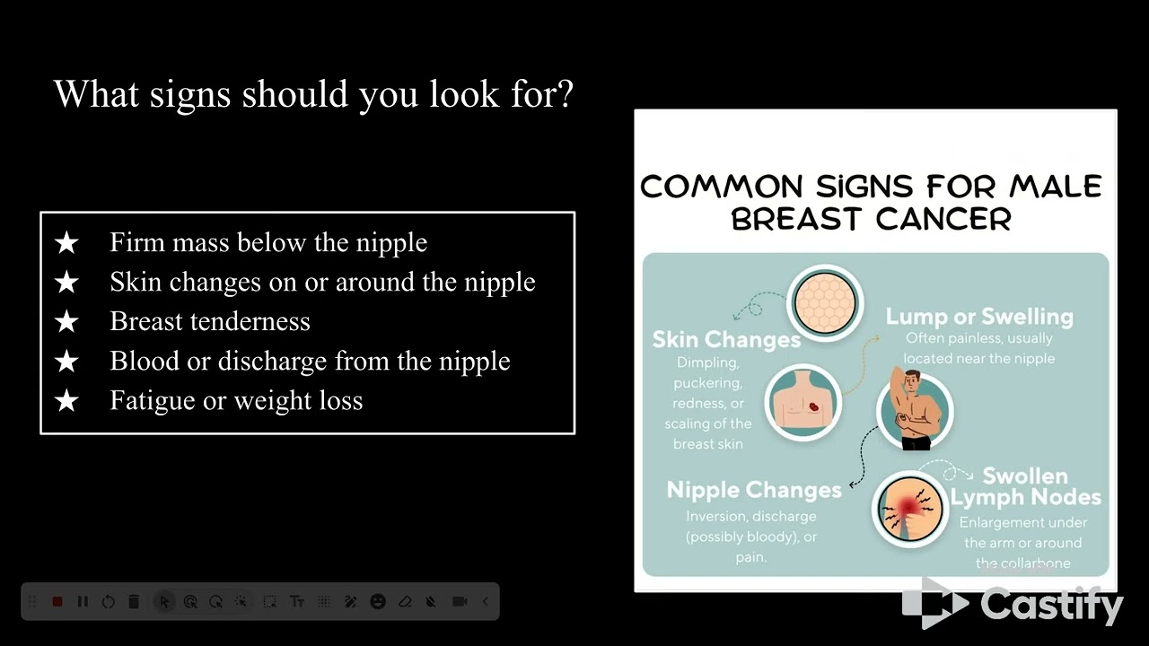 PSA Male Breast Cancer - Screencastify