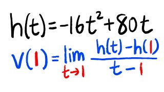 How to find the instantaneous velocity with the limit definition, Calculus 1 tutorial