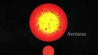 宇宙-星の大きさ比較