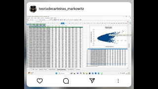 Portfolio Optimization - Harry Markowitz (Excel Spreadsheet) #nasdaq  #nyse #dax #cac40 #ftse100