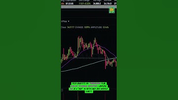 TRX Crypto Analysis | Can Tron (TRX) Really Hit $1, or Is That Hype?