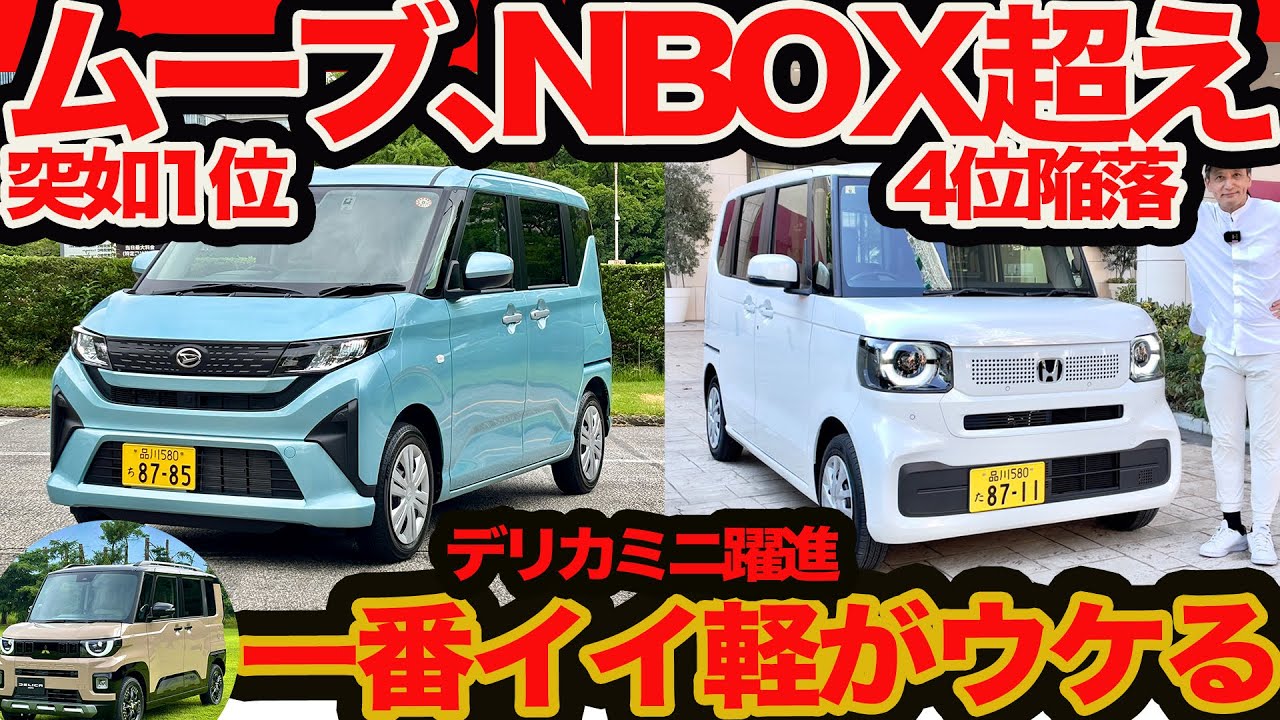 波乱 新 ムーヴ が王者 N-BOX 抜く】もはや250万円当たり前