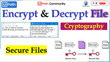 Encrypt and Decrypt File in UiPath | Protect File in UiPath | Cryptography UiPath RPA