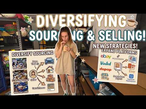 How are you diversifying as a Reseller?
