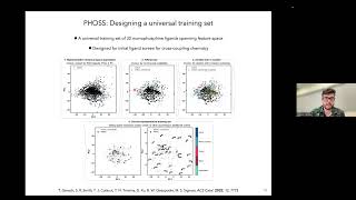 Kraken:  Data-driven optimization of ligands