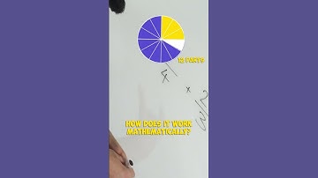 Adding Fractions CONCEPTUALISED #math #teacher #myedspace #nerd #shorts #learn #learningmaths