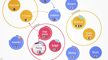 DropTask - A simple and fluid way to get things done