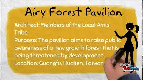 Worlds Famous Parabolic arches