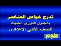 تابع مراجعة على درس تدرج خواص العناصر فى الجدول الدورى الحديث تانيه اعدادى الترم الأول... منى تمراز