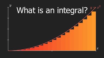 So what is integration?