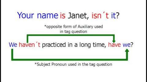 Book 3 Unit 15 Tag Questions