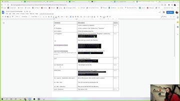 Cybersecurity 3.1.2 | Intro Video
