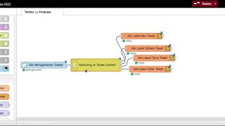Twitter to Firebase with Node-RED
