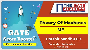 Theory of Machines (ME) - Most Important Questions for GATE 2020