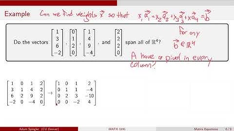MATH 3191: Does the Set of Vectors Span All Vectors in R^4