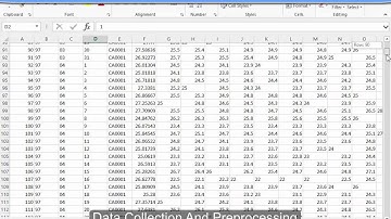Enhanced Dynamic Time Warping for Time series Hierarchal Clustering