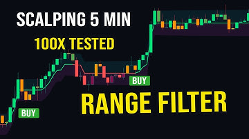 SCALPING 5 MIN - 100X TESTED - RANGE FILTER STRATEGY!