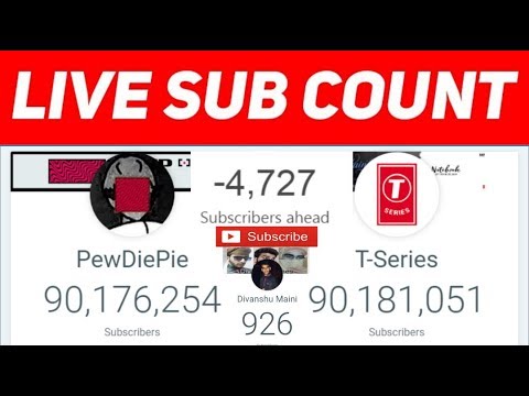 Pewdiepie VS T-series|| INDIA ON TOP||