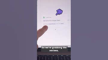 AI Analyzes Reviews on Google Maps
