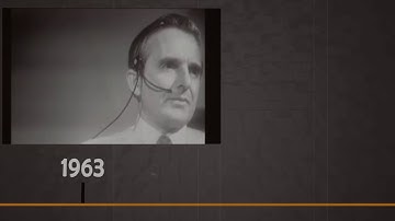 Basic Concept and Computer Evolution