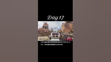 【練習長すぎ問題】ただの一般人がVerhulstの的撃ち記録3.17秒を目指して猛練習をしているようだ day17/【Apex Legends】TSM FTX 射撃訓練場 エイム 練習