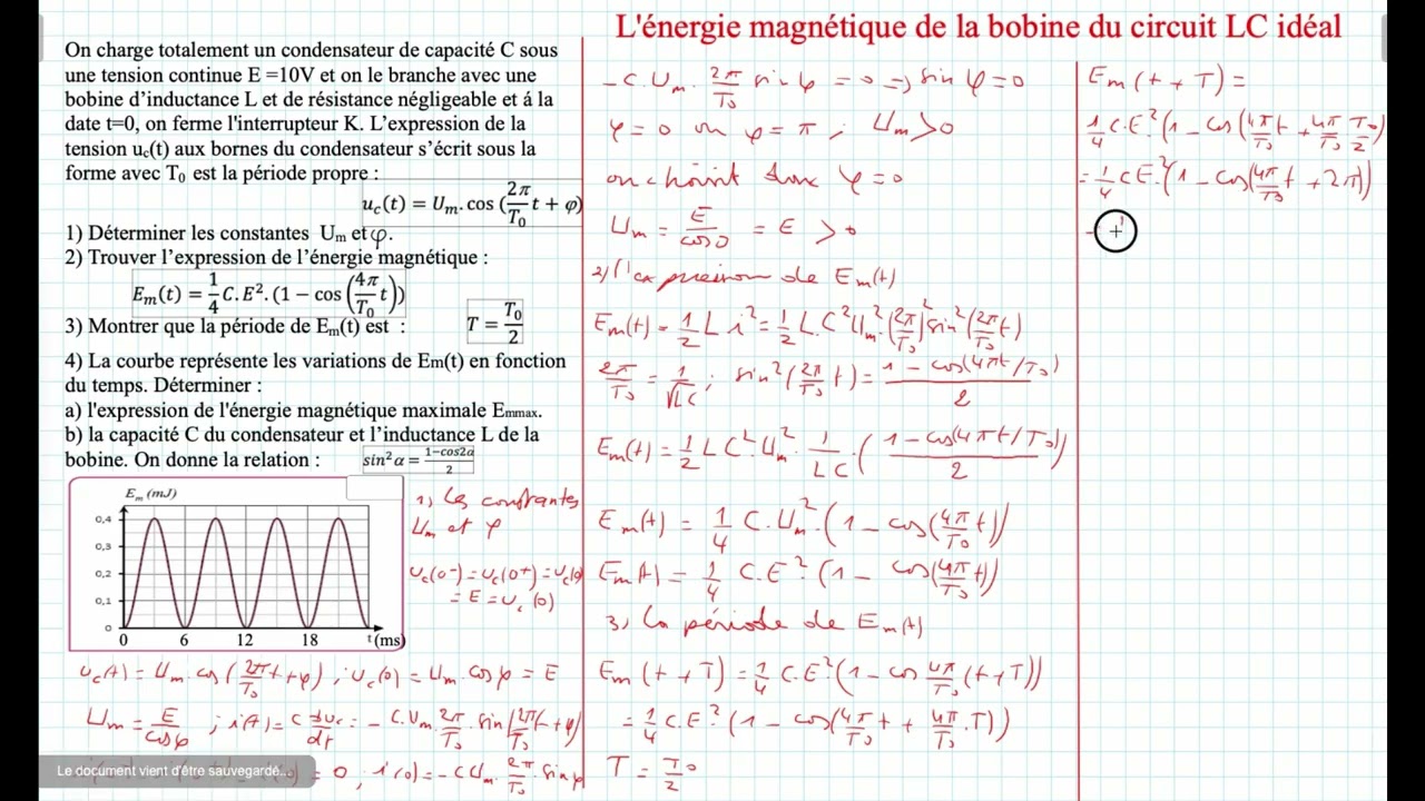Énergie magnétique de la bobine du circuit LC idéal