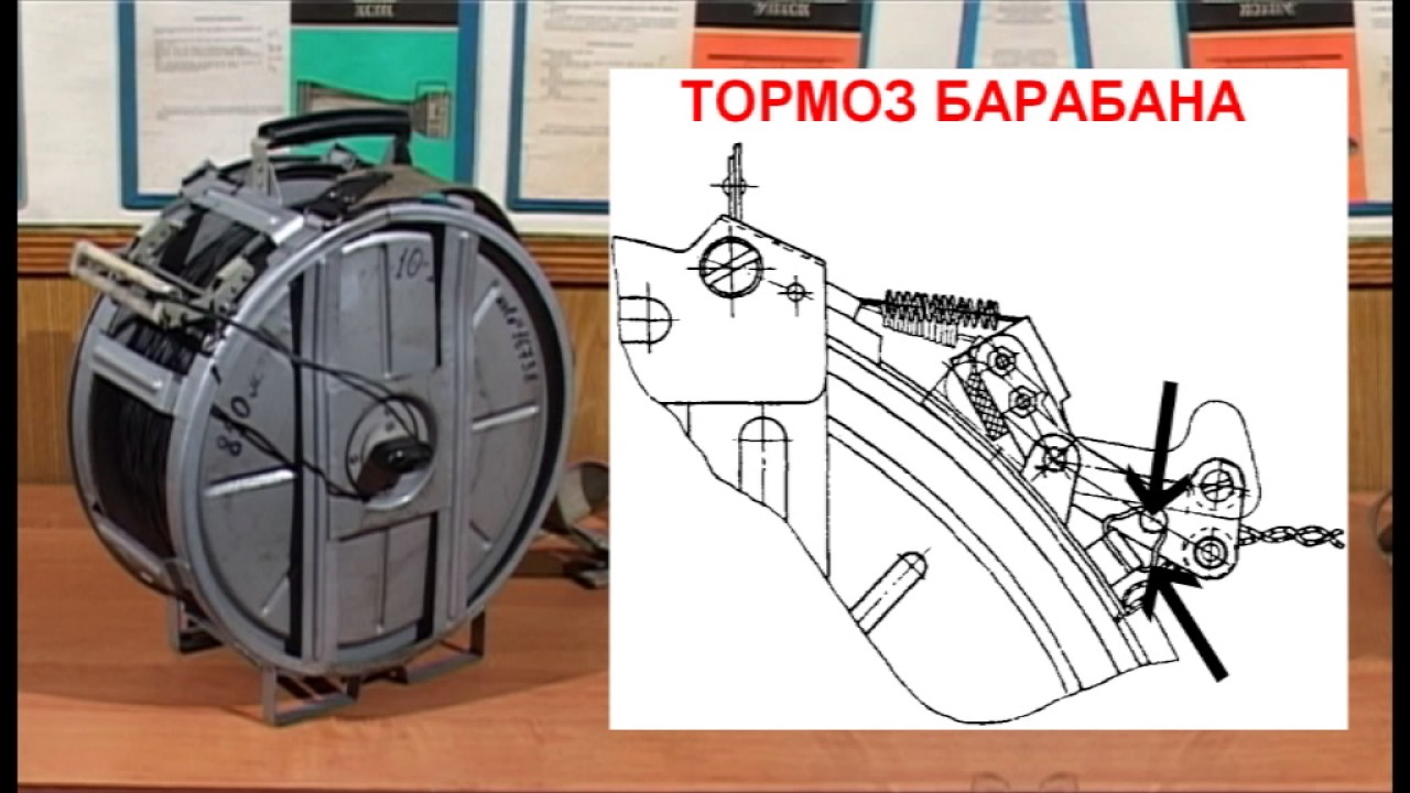 катушка КСГ