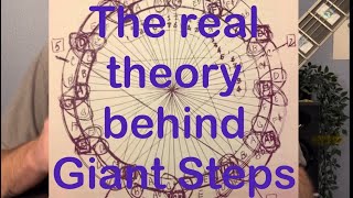 The real theory behind Giant Steps