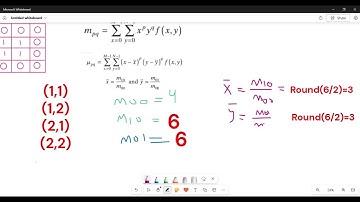 moment Explained | Computer Vision Tutorial